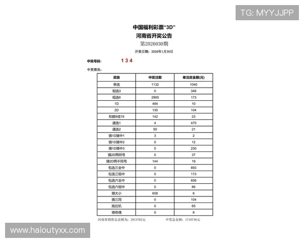 第66期开奖时间正式公布，敬请关注最新动态